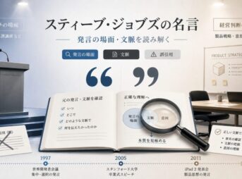 スティーブ・ジョブズの名言を、卒業式スピーチと経営判断の発言に分け、年代や文脈、誤引用を検証するイメージ